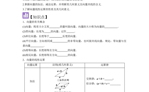 考点30平面向量的概念及线性运算（3种核心题型+基础保分练+综合提升练+拓展冲刺练）原卷版_2.2025数学总复习_2025年新高考资料_一轮复习_2025年高考数学一轮复习核心题型讲与练（完结）