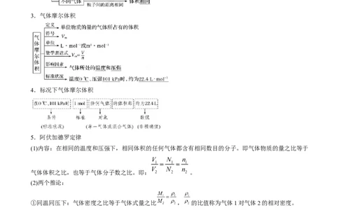 专题02物质的量及化学计算（专讲）-瞄准2023年高考化学二轮专题考点抢分计划（解析版）_05高考化学_新高考复习资料_2023年新高考资料_二轮复习