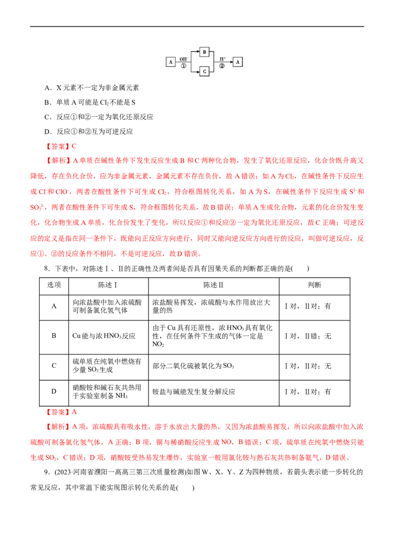 专题07非金属及其化合物（练）（解析版）_05高考化学_通用版（老高考）复习资料_2023年复习资料_二轮复习_2023年高考化学二轮复习讲练测（全国通用）