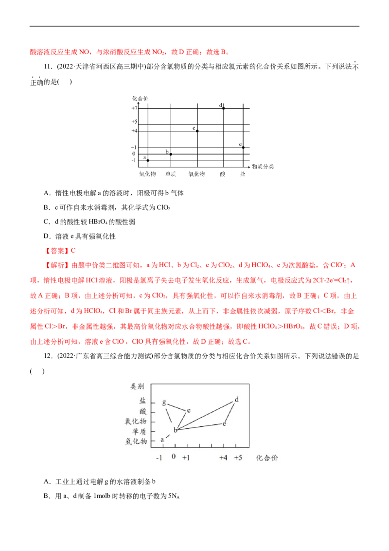 专题07非金属及其化合物（练）（解析版）_05高考化学_通用版（老高考）复习资料_2023年复习资料_二轮复习_2023年高考化学二轮复习讲练测（全国通用）