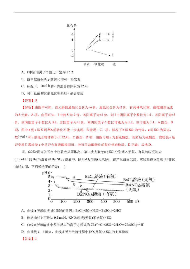 专题07非金属及其化合物（练）（解析版）_05高考化学_通用版（老高考）复习资料_2023年复习资料_二轮复习_2023年高考化学二轮复习讲练测（全国通用）