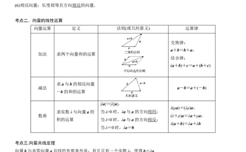 解密12平面向量（原卷版）_2.2025数学总复习_2023年新高考资料_二轮复习_考点2023年高考数学二轮复习讲义+训练（新高考专用）