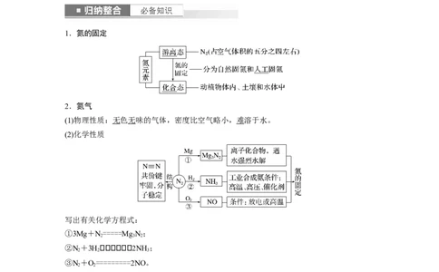 2024年高考化学一轮复习（新高考版）第5章第25讲　氮及其氧化物　硝酸_05高考化学_2024年新高考资料_1.2024一轮复习_2024年高考化学一轮复习讲义（新人教新高考版）