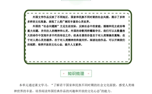 第四单元主题：丰富的心灵（品读异域作品，领会多样文化）（统编版）（教师版）_高语_高中语文_选择性必修中册_单元阅读