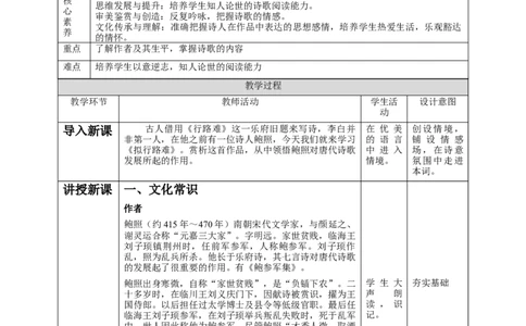 高中语文选择性必修下《拟行路难（其四）》教学设计_高语_高中语文_必修上册_高中语文全套资料说课稿_4、新版本-高中语文部编版教案（绿地工作室2024年）_第二套推荐