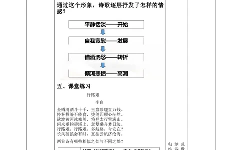 高中语文选择性必修下《拟行路难（其四）》教学设计_高语_高中语文_必修上册_高中语文全套资料说课稿_4、新版本-高中语文部编版教案（绿地工作室2024年）_第二套推荐