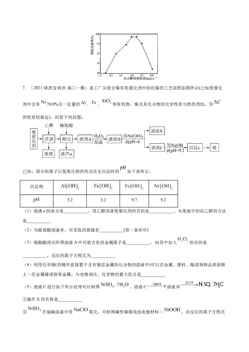 专题15工艺流程题-2021年高考真题和模拟题化学分项汇编（原卷版）_05高考化学_新高考复习资料_2022年新高考资料_2021年高考真题和模拟题化学分项汇编（全国通用）
