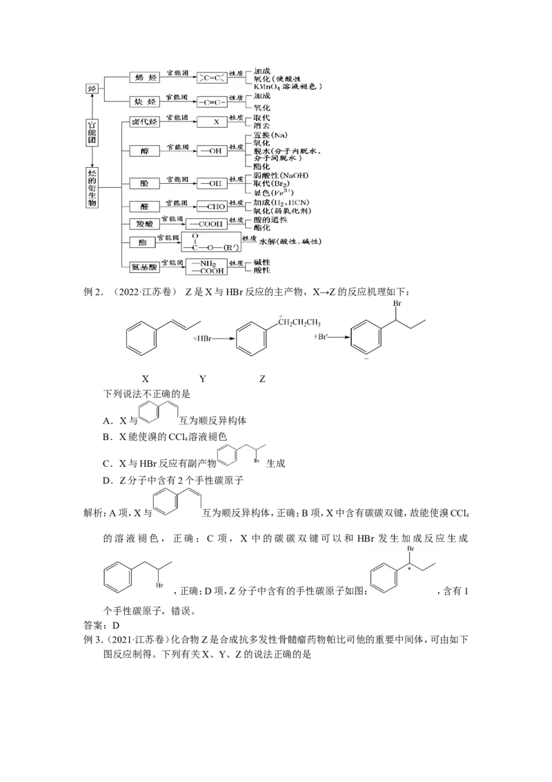 2025届高三化学一轮专题复习讲义（21）-专题五第一讲官能团的性质_05高考化学_2025年新高考资料_一轮复习_2025届高三化学一轮专题复习讲义