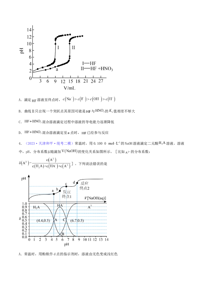 专题30水的电离和溶液的pH-2024年高考化学一轮复习基础考点必刷好题（新教材新高考）（原卷版）_05高考化学_2024年新高考资料_1.2024一轮复习