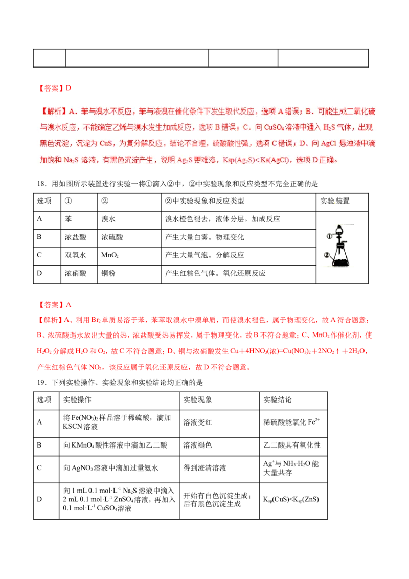 专题10描述、表格类实验题-2019年高考化学易错题汇总（解析版）_05高考化学_新高考复习资料_2022年新高考资料_2022年一轮复习各版本_1.高考化学2022年一轮复习通用版