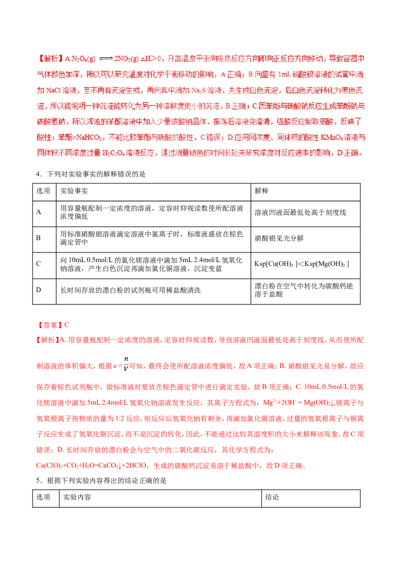 专题10描述、表格类实验题-2019年高考化学易错题汇总（解析版）_05高考化学_新高考复习资料_2022年新高考资料_2022年一轮复习各版本_1.高考化学2022年一轮复习通用版