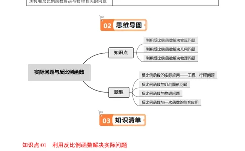 第03讲实际问题与反比例函数（3个知识点+4类热点题型讲练+习题巩固）（学生版）_初中数学_九年级数学下册（人教版）_同步讲义-U18_2025版