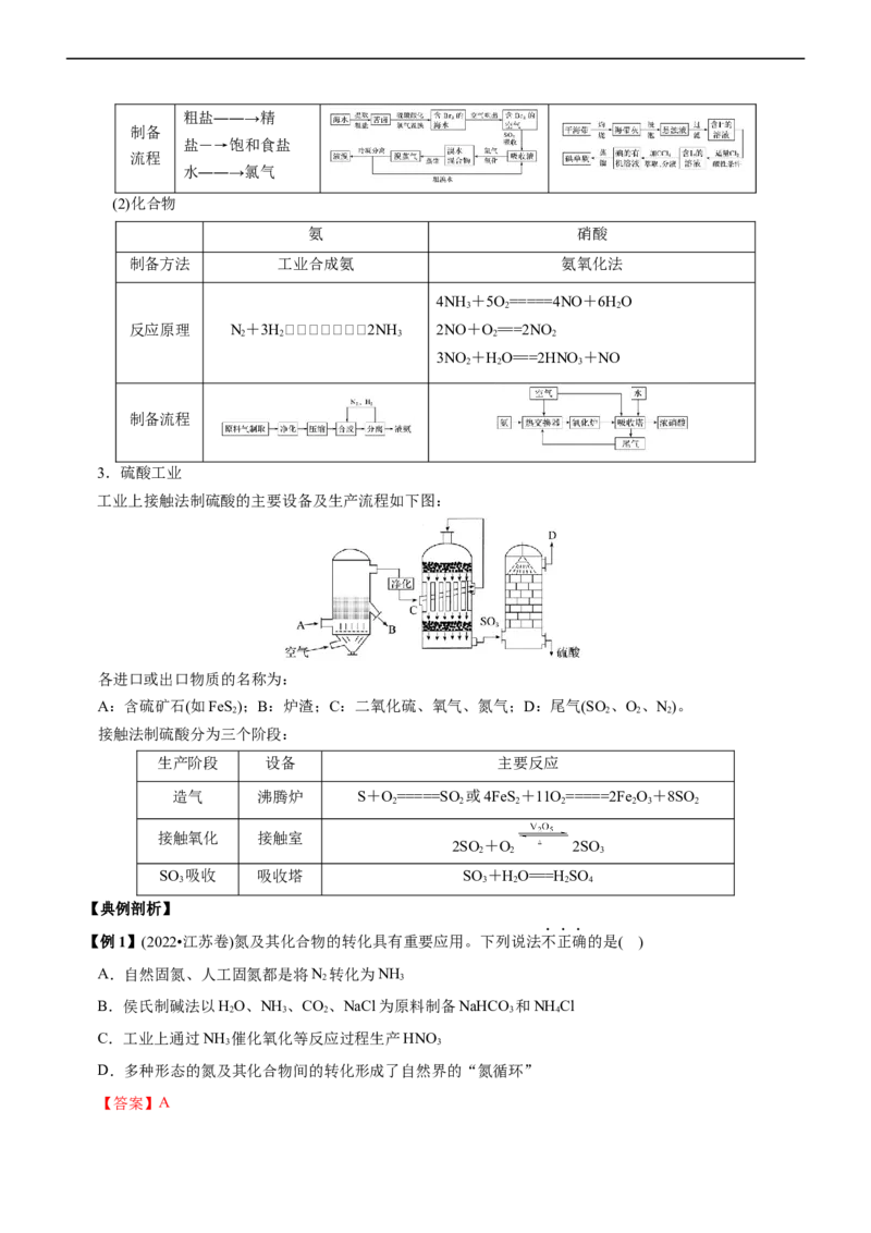 专题07非金属及其化合物（讲）（教师版）_05高考化学_通用版（老高考）复习资料_2023年复习资料_二轮复习_2023年高考化学二轮复习讲练测（全国通用）
