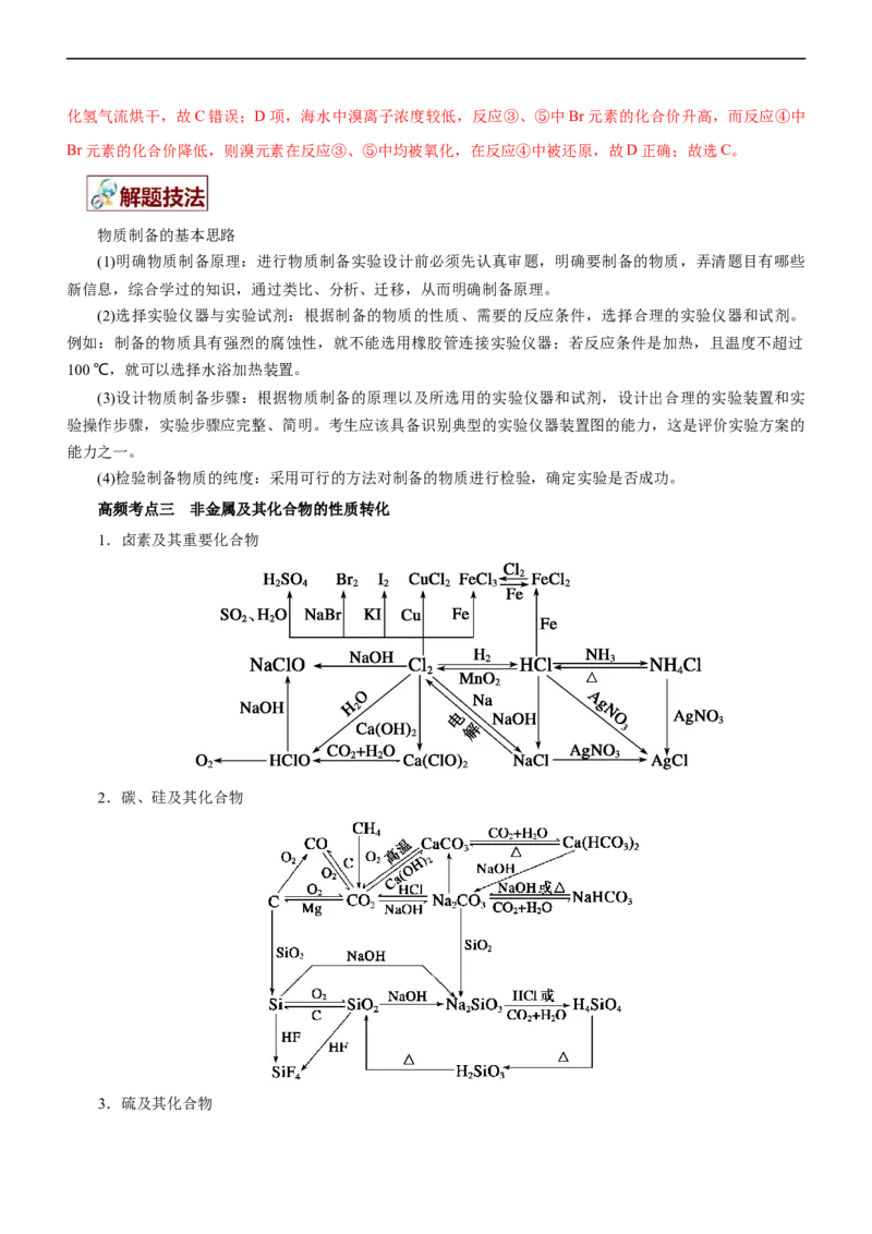 专题07非金属及其化合物（讲）（教师版）_05高考化学_通用版（老高考）复习资料_2023年复习资料_二轮复习_2023年高考化学二轮复习讲练测（全国通用）