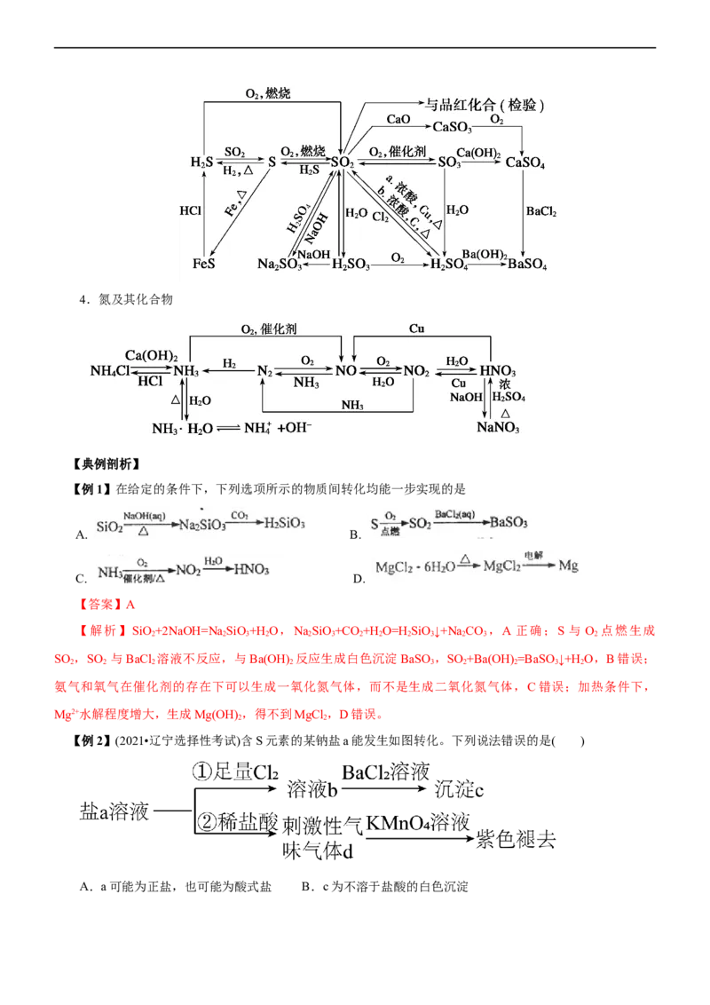 专题07非金属及其化合物（讲）（教师版）_05高考化学_通用版（老高考）复习资料_2023年复习资料_二轮复习_2023年高考化学二轮复习讲练测（全国通用）