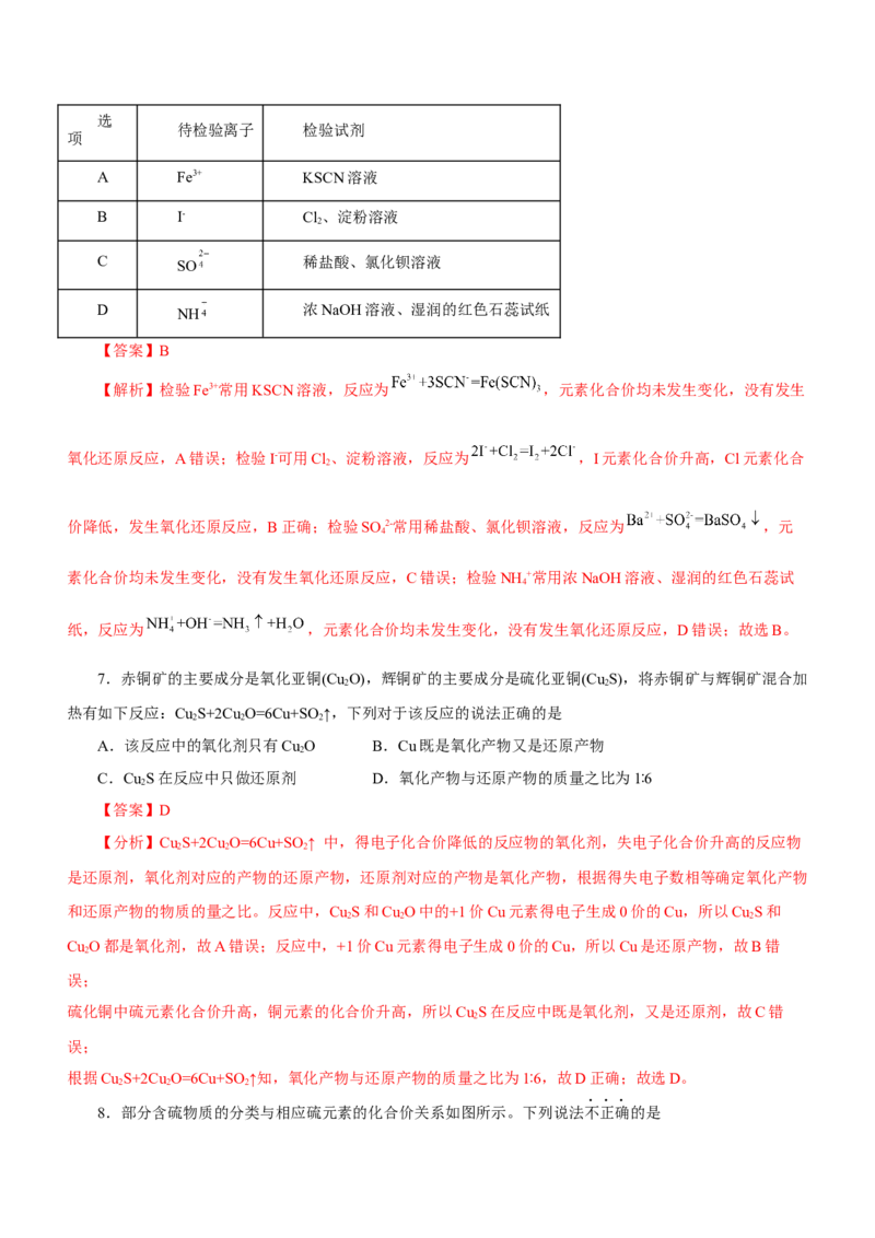 专题04氧化还原反应及其应用（练）解析版-2023年高考化学二轮复习讲练测（新高考专用）_05高考化学_新高考复习资料_2023年新高考资料_二轮复习