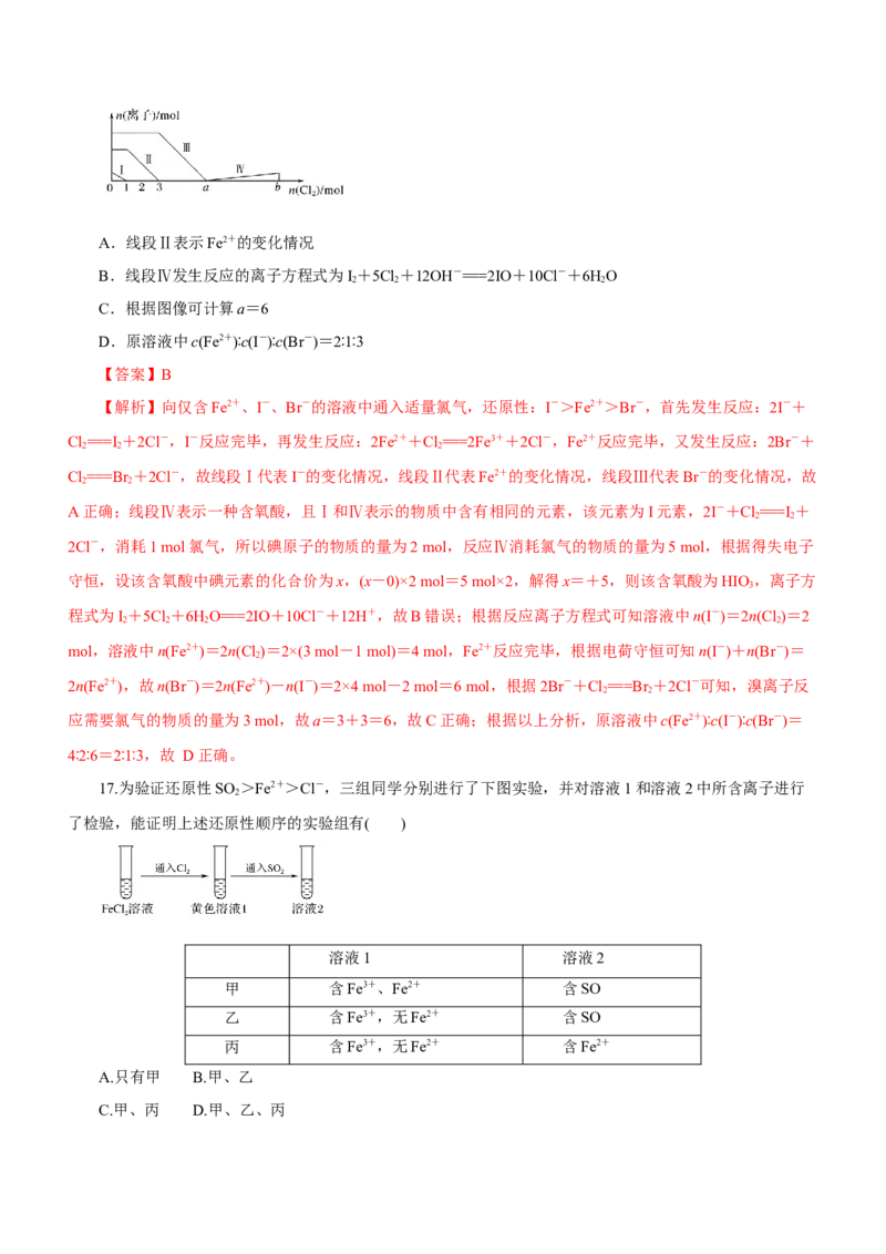 专题04氧化还原反应及其应用（练）解析版-2023年高考化学二轮复习讲练测（新高考专用）_05高考化学_新高考复习资料_2023年新高考资料_二轮复习