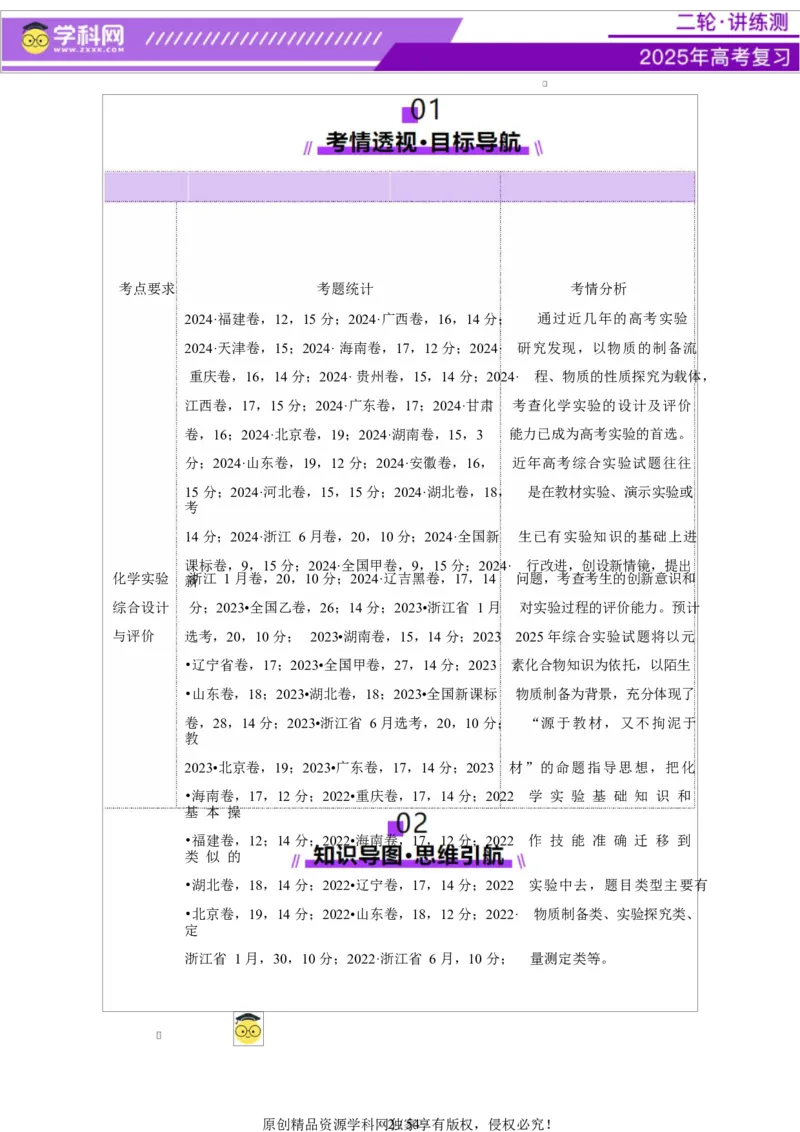 专题16大题突破&mdash;&mdash;化学实验综合（讲义）（解析版）_05高考化学_2025年新高考资料_二轮复习_上好课2025年高考化学二轮复习讲练测（新高考通用）3379109_主题七化学实验