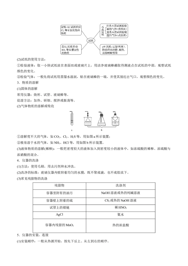 专题10化学实验综合探究（专讲）-瞄准2023年高考化学二轮专题考点抢分计划（原卷版）_05高考化学_新高考复习资料_2023年新高考资料_二轮复习
