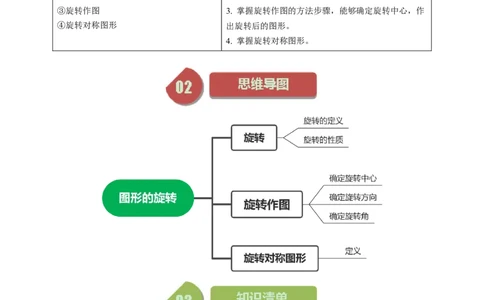 第01讲图形的旋转（教师版）_初中数学_九年级数学上册（人教版）_同步讲义-U18_2024版