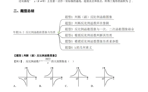 专题26.2反比例函数的图象与性质（原卷版）_初中数学人教版_9下-初中数学人教版_07专项讲练_2022-2023学年九年级数学下册重点题型讲练测（人教版）