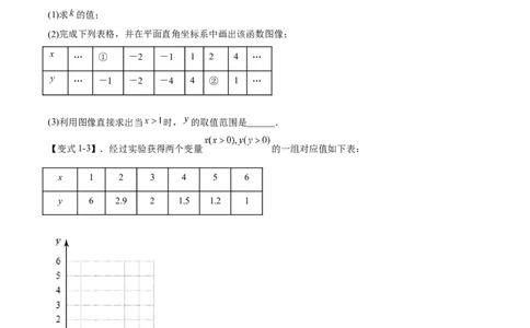 专题26.2反比例函数的图象与性质（原卷版）_初中数学人教版_9下-初中数学人教版_07专项讲练_2022-2023学年九年级数学下册重点题型讲练测（人教版）