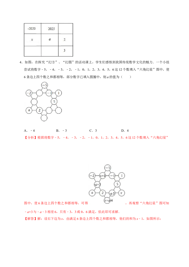 专题15一元一次方程的综合应用25题（解析版）_初中数学人教版_7上-初中数学人教版_7上-初中数学人教版（旧版）赠送_07专项讲练