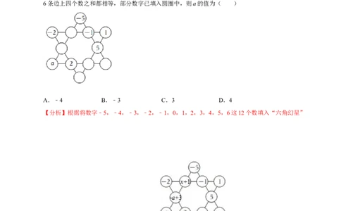 专题15一元一次方程的综合应用25题（解析版）_初中数学人教版_7上-初中数学人教版_7上-初中数学人教版（旧版）赠送_07专项讲练
