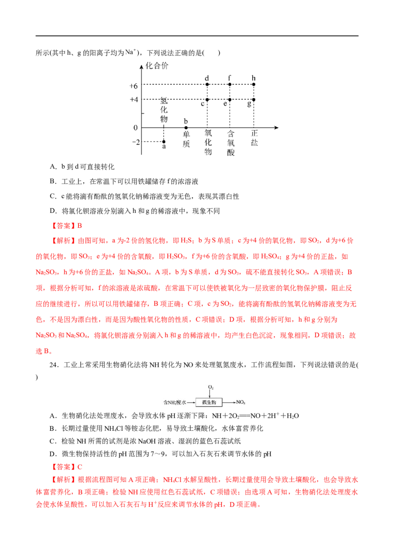 专题05化工生产中的重要非金属元素-2023年高考化学一轮复习小题多维练（解析版）_05高考化学_通用版（老高考）复习资料_2023年复习资料_一轮复习