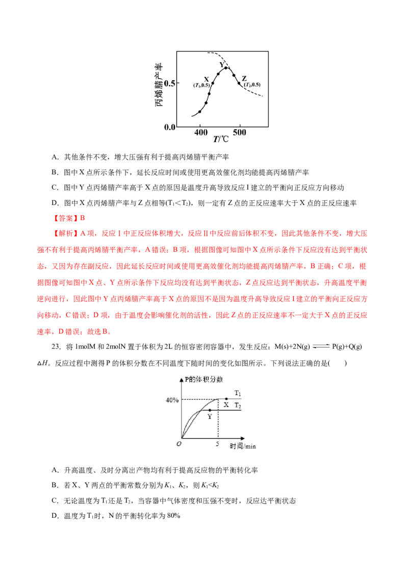 专题10化学反应速率与平衡-2023年高考化学一轮复习小题多维练（解析版）_05高考化学_新高考复习资料_2023年新高考资料_一轮复习_2023年新高考化学一轮复习小题多维练