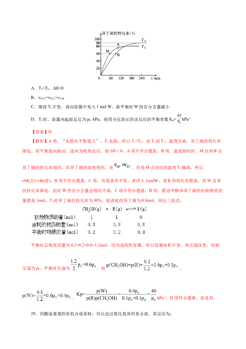 专题10化学反应速率与平衡-2023年高考化学一轮复习小题多维练（解析版）_05高考化学_新高考复习资料_2023年新高考资料_一轮复习_2023年新高考化学一轮复习小题多维练