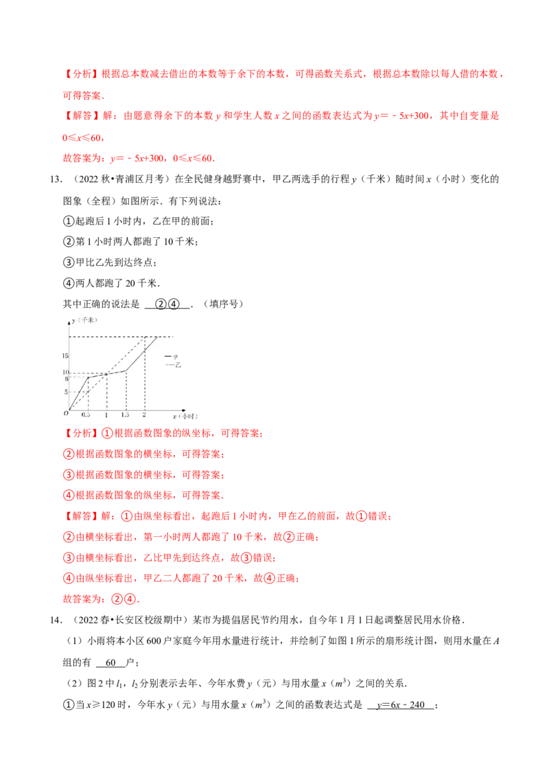 专题19.6一次函数的应用专项提升训练（重难点培优）-拔尖特训2023年培优（解析版）人教版_初中数学人教版_八年级数学下册_保存转存之后查看(1)_旧版-可参考_07专项讲练