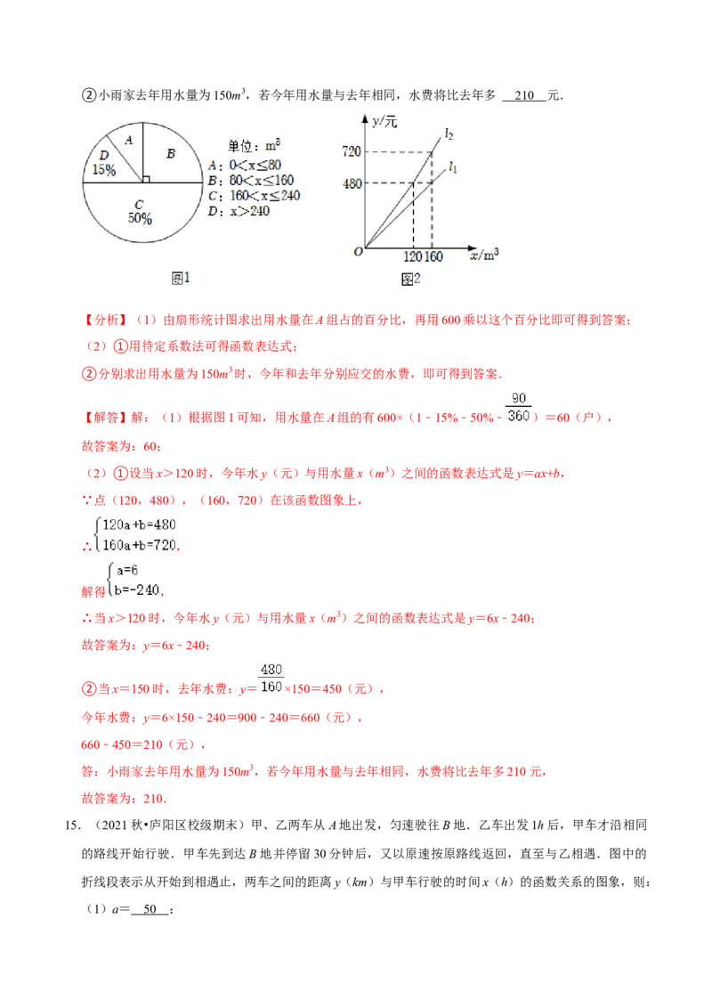 专题19.6一次函数的应用专项提升训练（重难点培优）-拔尖特训2023年培优（解析版）人教版_初中数学人教版_八年级数学下册_保存转存之后查看(1)_旧版-可参考_07专项讲练