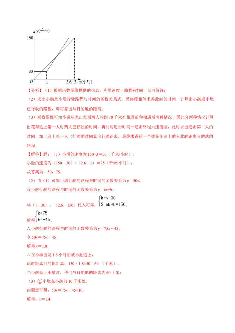 专题19.6一次函数的应用专项提升训练（重难点培优）-拔尖特训2023年培优（解析版）人教版_初中数学人教版_八年级数学下册_保存转存之后查看(1)_旧版-可参考_07专项讲练
