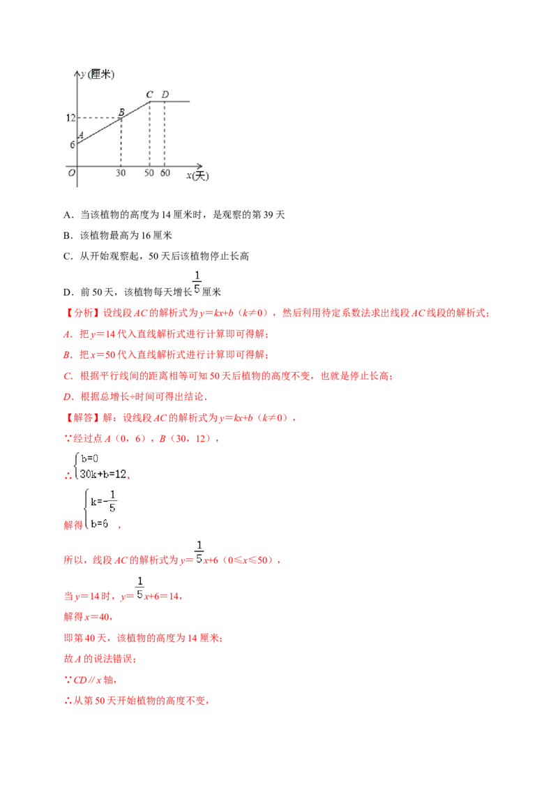 专题19.6一次函数的应用专项提升训练（重难点培优）-拔尖特训2023年培优（解析版）人教版_初中数学人教版_八年级数学下册_保存转存之后查看(1)_旧版-可参考_07专项讲练