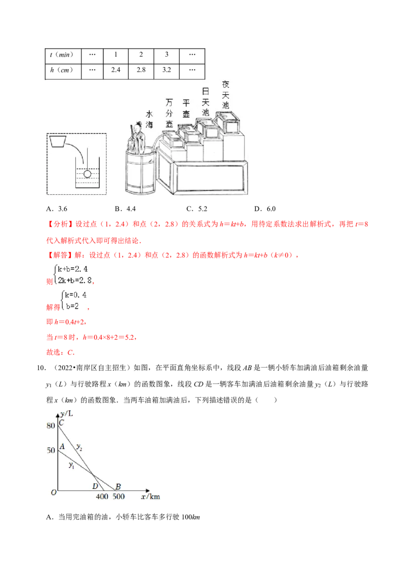 专题19.6一次函数的应用专项提升训练（重难点培优）-拔尖特训2023年培优（解析版）人教版_初中数学人教版_八年级数学下册_保存转存之后查看(1)_旧版-可参考_07专项讲练