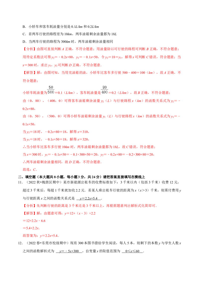 专题19.6一次函数的应用专项提升训练（重难点培优）-拔尖特训2023年培优（解析版）人教版_初中数学人教版_八年级数学下册_保存转存之后查看(1)_旧版-可参考_07专项讲练