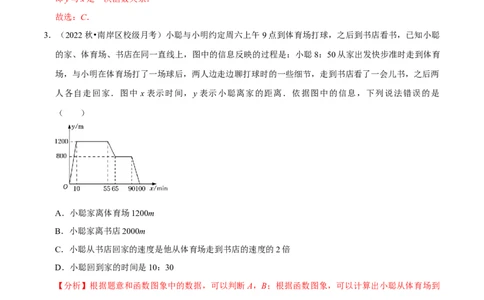专题19.6一次函数的应用专项提升训练（重难点培优）-拔尖特训2023年培优（解析版）人教版_初中数学人教版_八年级数学下册_保存转存之后查看(1)_旧版-可参考_07专项讲练