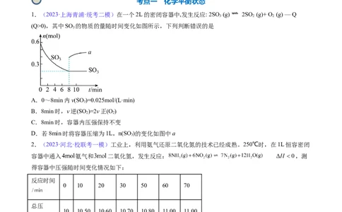 专题27化学平衡状态化学平衡的移动-2024年高考化学一轮复习基础考点必刷好题（新教材新高考）（原卷版）_05高考化学_2024年新高考资料_1.2024一轮复习