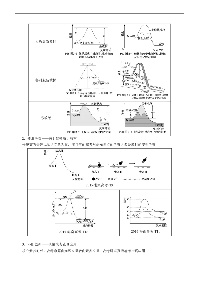 专题10化学反应机理与历程（讲）（教师版）_05高考化学_通用版（老高考）复习资料_2023年复习资料_二轮复习_2023年高考化学二轮复习讲练测（全国通用）