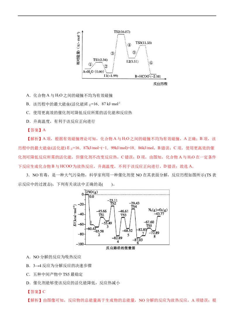 专题10化学反应机理与历程（讲）（教师版）_05高考化学_通用版（老高考）复习资料_2023年复习资料_二轮复习_2023年高考化学二轮复习讲练测（全国通用）