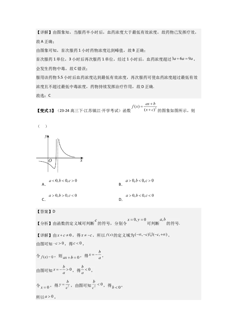 考点15函数模型的应用（3种核心题型+基础保分练+综合提升练+拓展冲刺练）解析版_2.2025数学总复习_2025年新高考资料_一轮复习_2025年高考数学一轮复习核心题型讲与练（完结）