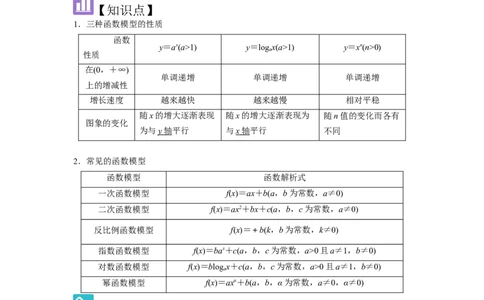考点15函数模型的应用（3种核心题型+基础保分练+综合提升练+拓展冲刺练）解析版_2.2025数学总复习_2025年新高考资料_一轮复习_2025年高考数学一轮复习核心题型讲与练（完结）