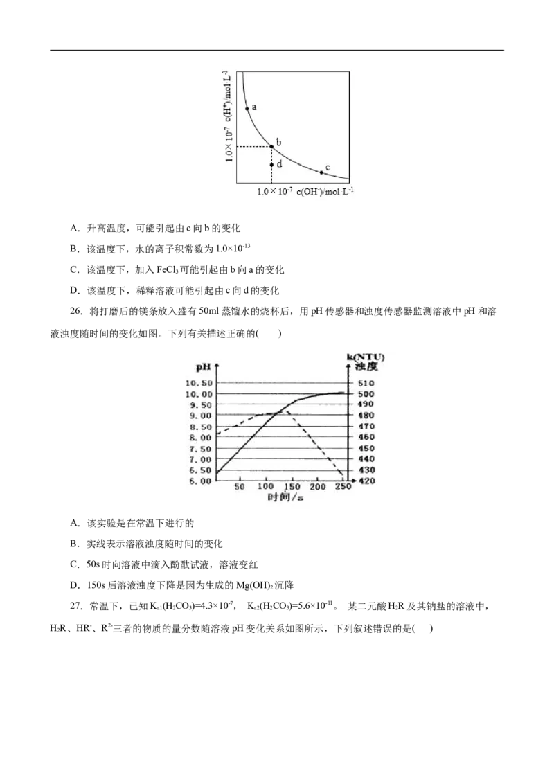 专题11水溶液中的离子反应与平衡-2023年高考化学一轮复习小题多维练（原卷版）_05高考化学_通用版（老高考）复习资料_2023年复习资料_一轮复习