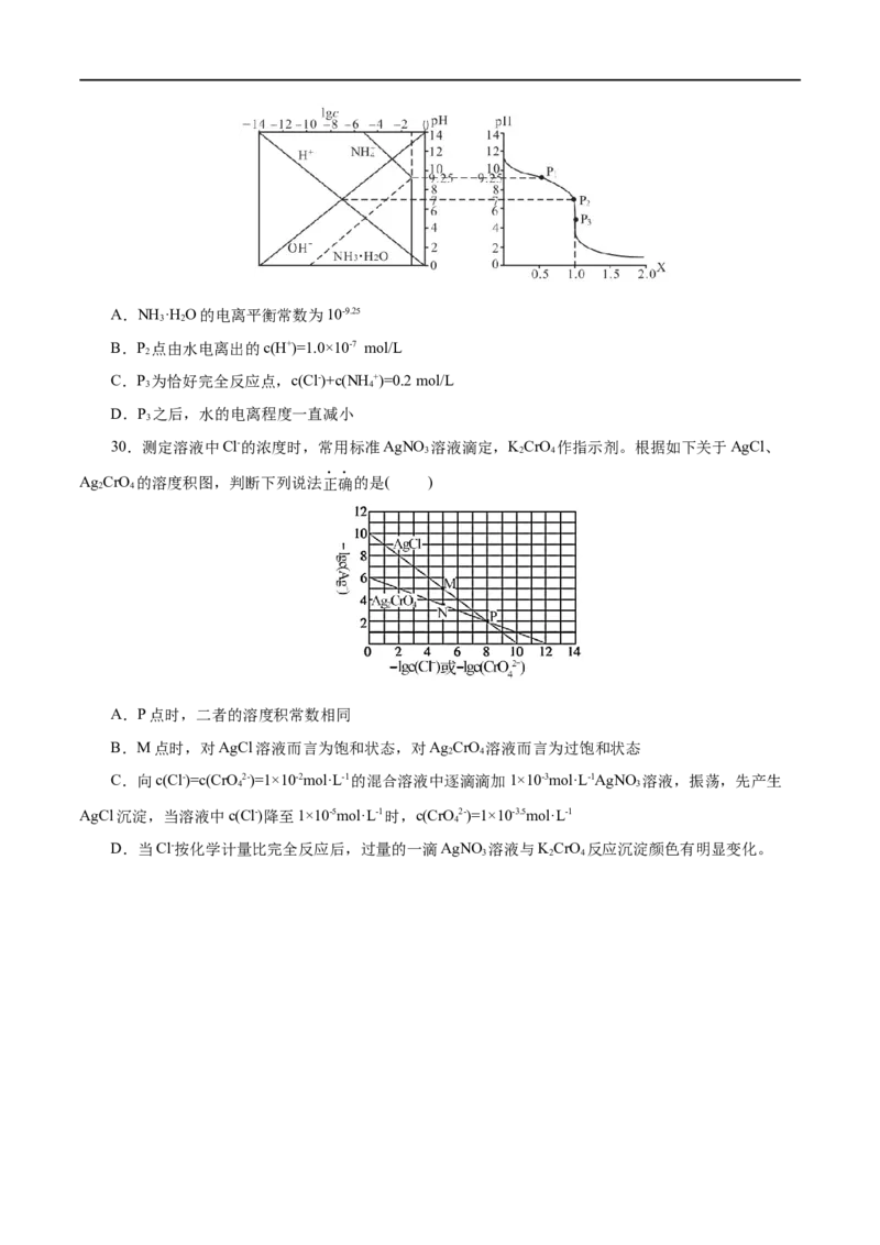 专题11水溶液中的离子反应与平衡-2023年高考化学一轮复习小题多维练（原卷版）_05高考化学_通用版（老高考）复习资料_2023年复习资料_一轮复习