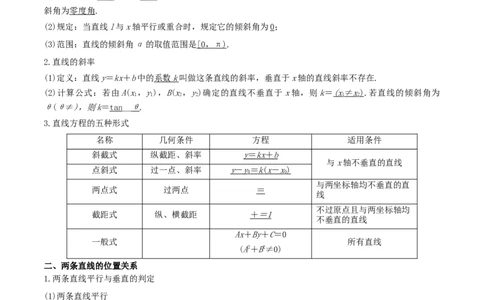考点19直线和圆的方程（核心考点讲与练）-2023年高考数学一轮复习核心考点讲与练（新高考专用）(解析版）_2.2025数学总复习_2023年新高考资料_一轮复习