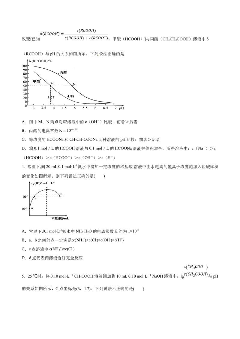 专题15图像类溶液中的离子平衡-2019年高考化学易错题汇总（原卷版）_05高考化学_新高考复习资料_2022年新高考资料_2022年一轮复习各版本_1.高考化学2022年一轮复习通用版_原卷版