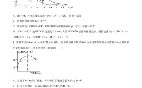 专题15图像类溶液中的离子平衡-2019年高考化学易错题汇总（原卷版）_05高考化学_新高考复习资料_2022年新高考资料_2022年一轮复习各版本_1.高考化学2022年一轮复习通用版_原卷版