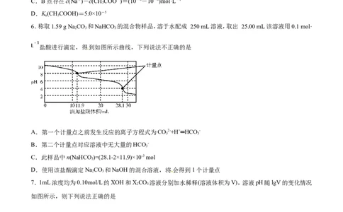 专题15图像类溶液中的离子平衡-2019年高考化学易错题汇总（原卷版）_05高考化学_新高考复习资料_2022年新高考资料_2022年一轮复习各版本_1.高考化学2022年一轮复习通用版_原卷版