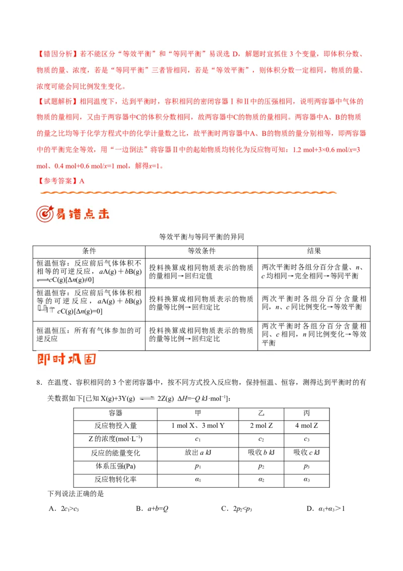 专题06化学反应速率和化学平衡&mdash;&mdash;备战2021年高考化学纠错笔记（学生版）_05高考化学_新高考复习资料_2023年新高考资料_一轮复习_2023年新高考大一轮复习讲义